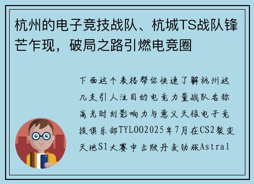 杭州的电子竞技战队、杭城TS战队锋芒乍现，破局之路引燃电竞圈